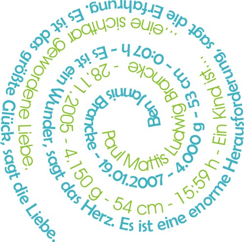 Der Herr ist mein Hirte